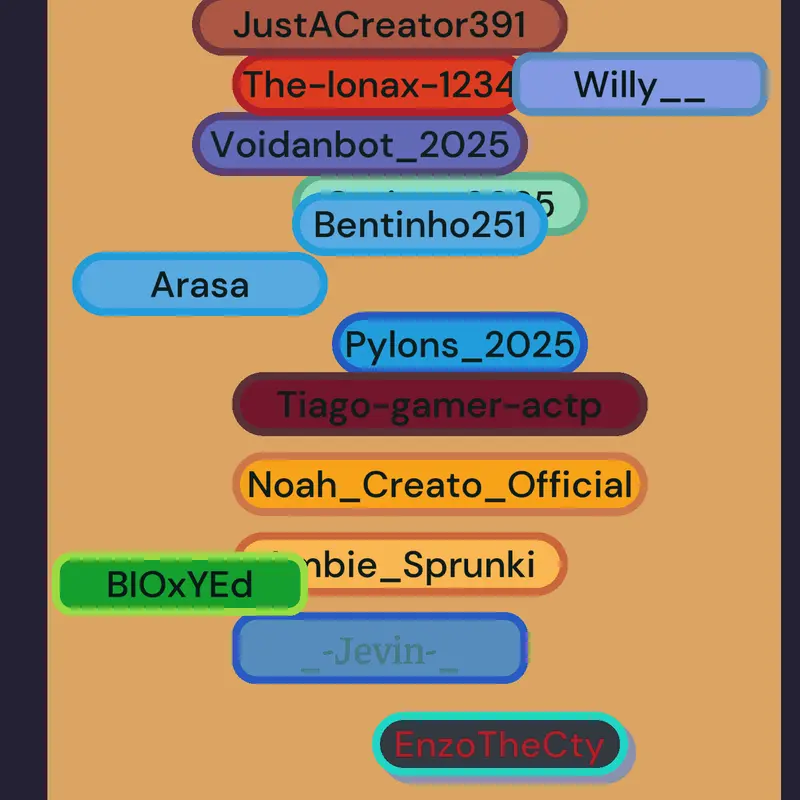 Game by @BIOxYEd