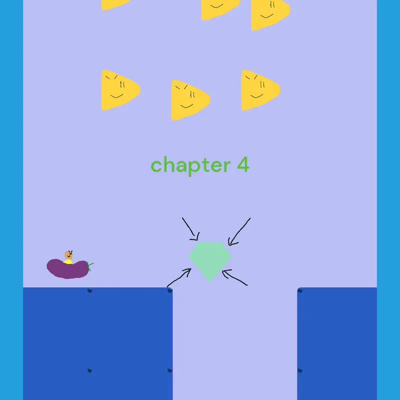 Game by @bec