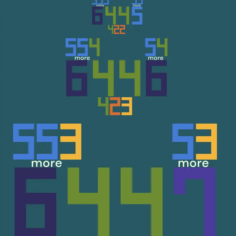 Game by @stensroot