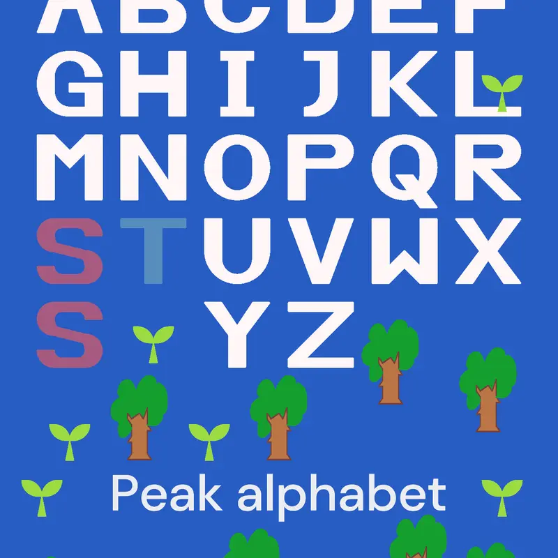 ALPHABET BUT PEAK SOUNDS by @VerifybankMan