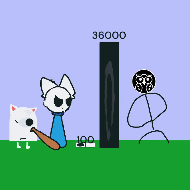 Game by @vinjonny