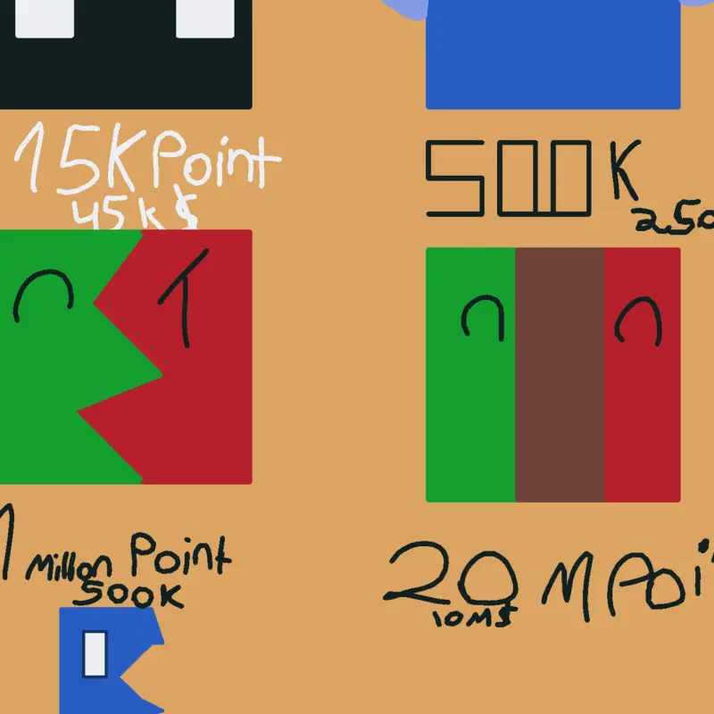 Game by @hyper4