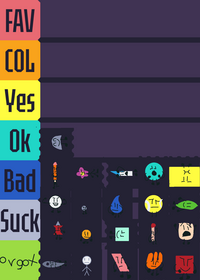 Rank BFDI characters #BFDI
