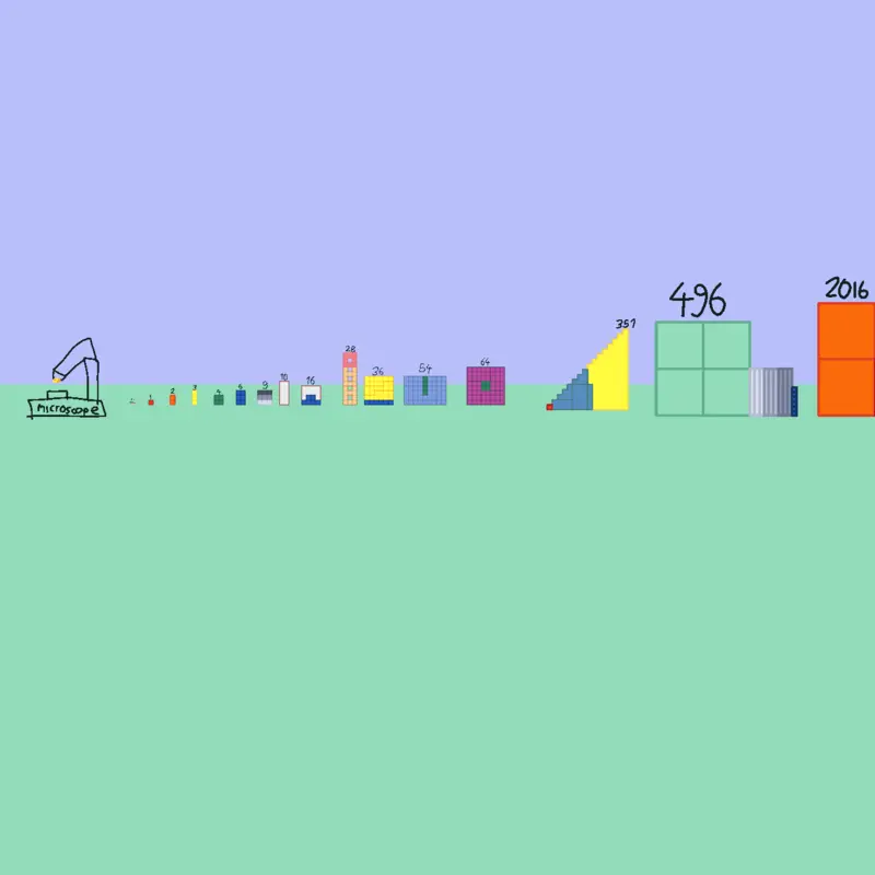 Game by @28th_Perfect_Number