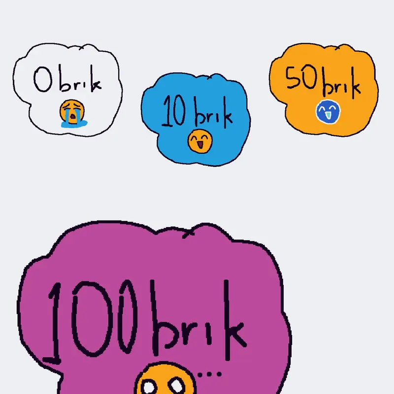 Game by @Bleu-