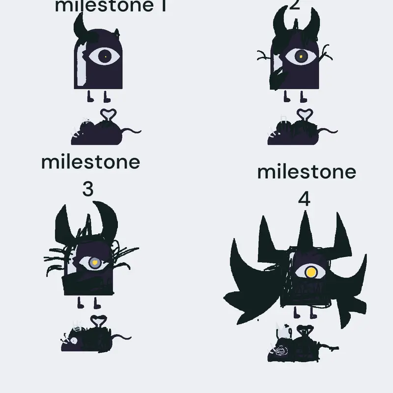 Evil character milestones by @werott456