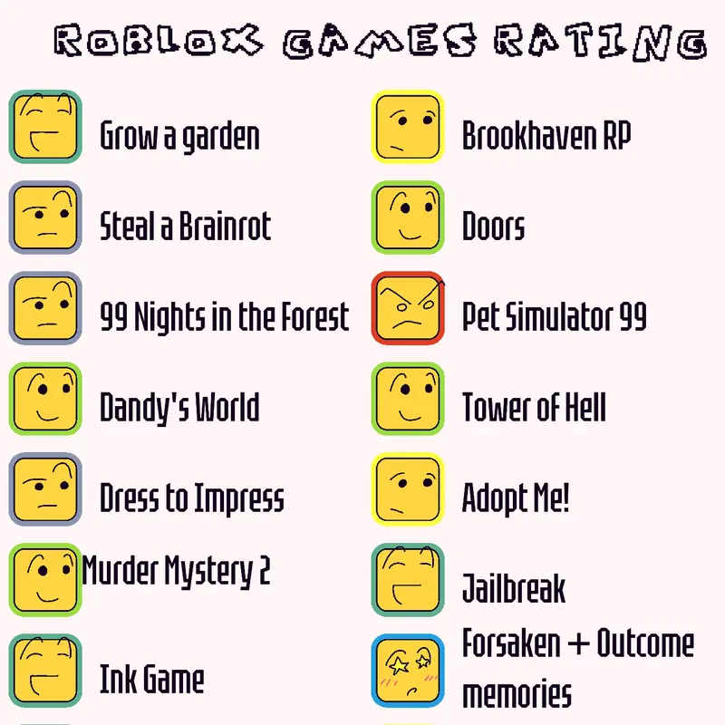Game by @Pakyto5000