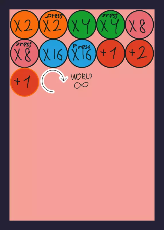 Game by @564-portalchains-2026