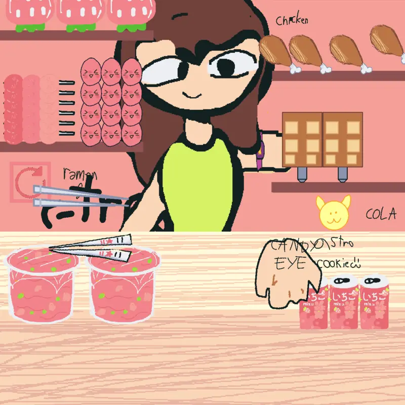 Game by @ThisGirlWantsCandyNow
