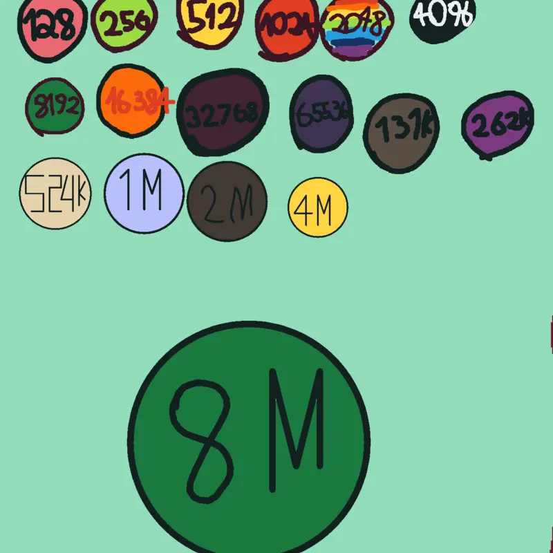 Game by @Anna_games