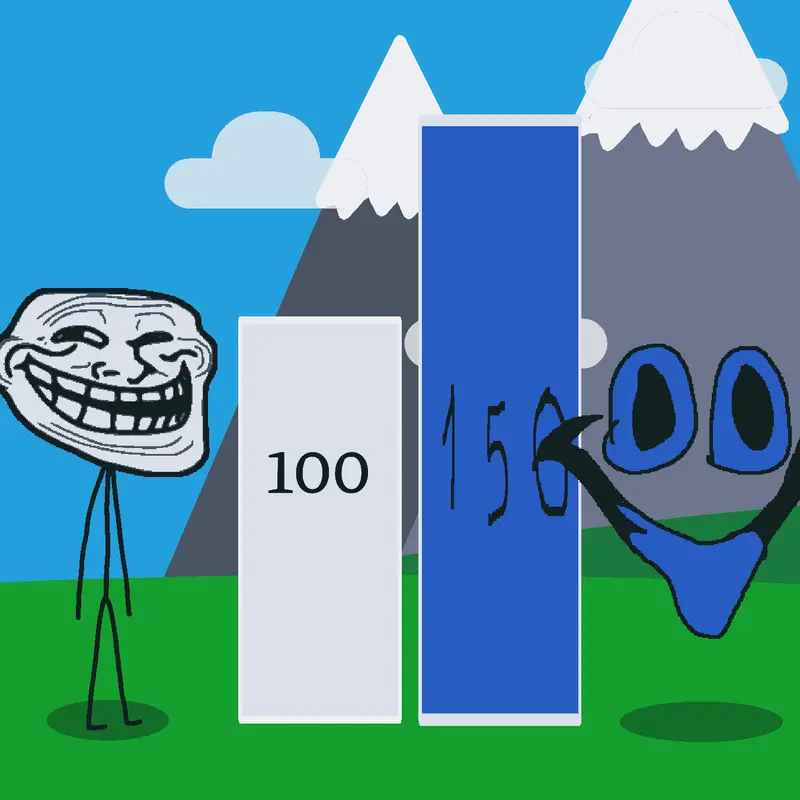 Game by @Trollgeguy_androomsguy