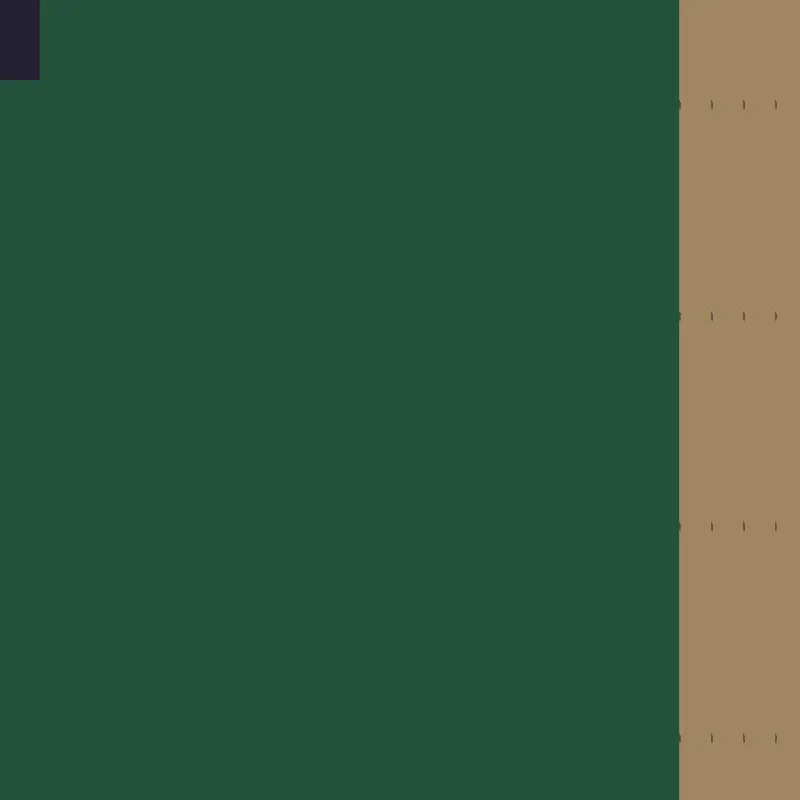 Game by @tall_blizzard