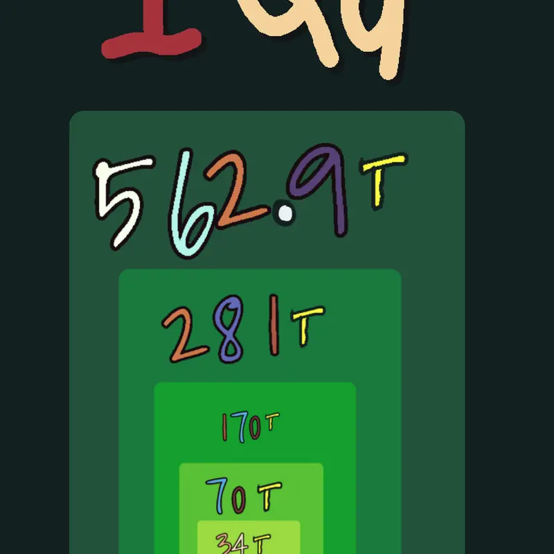 Game by @KingDrax18