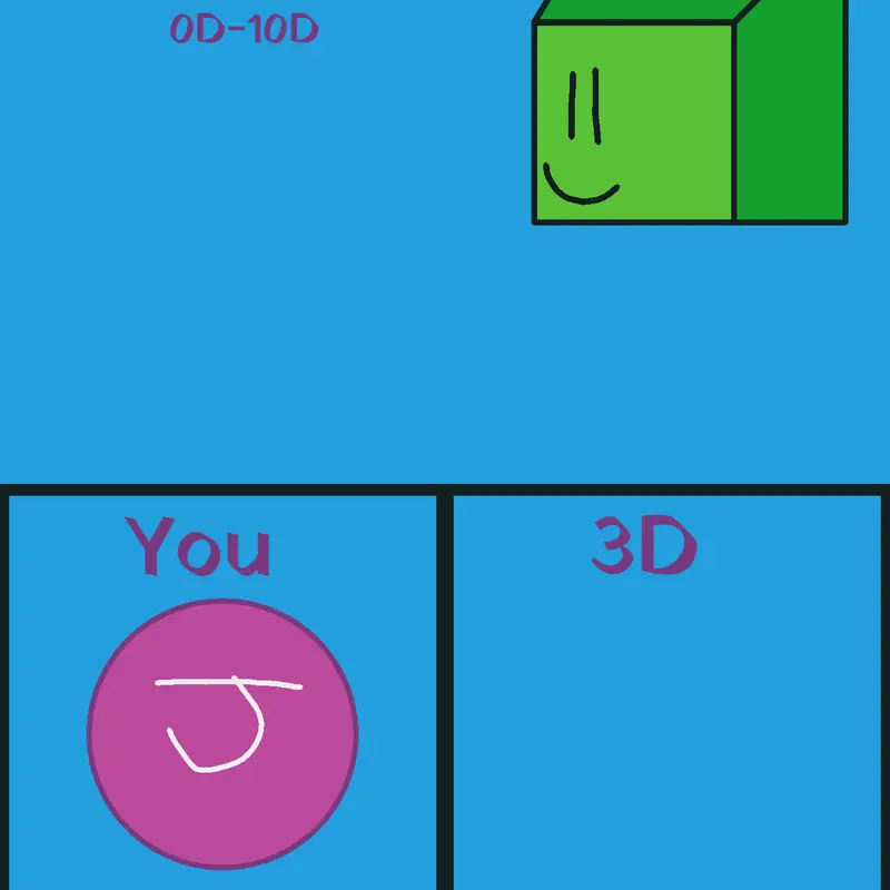 Game by @Jokubas1