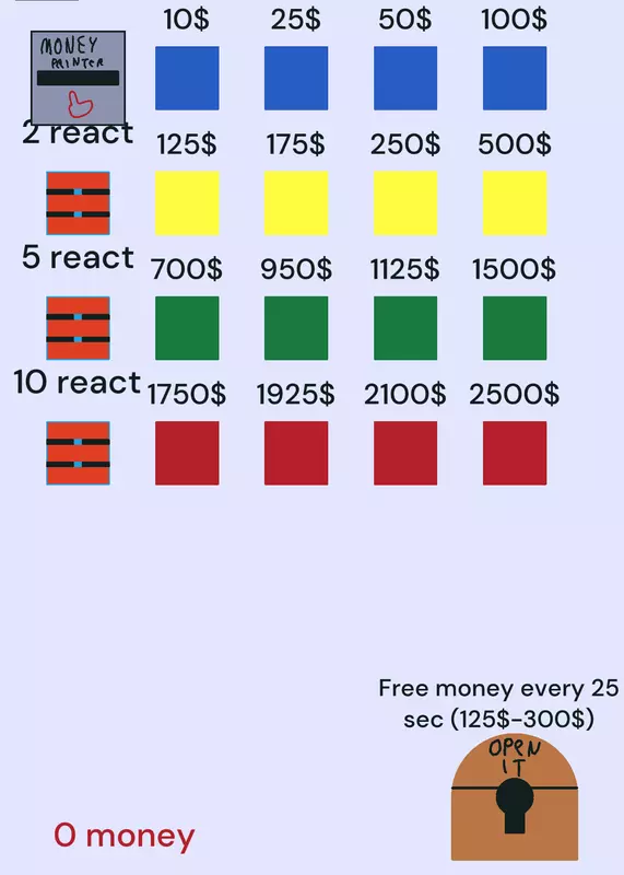 Game by @MFG321