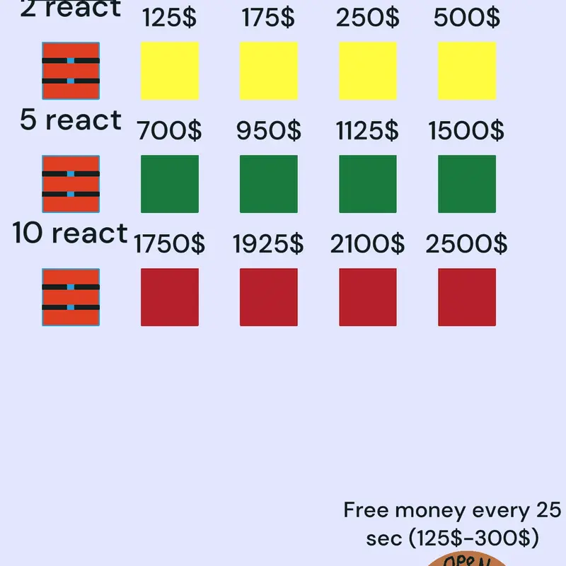 Game by @MFG321