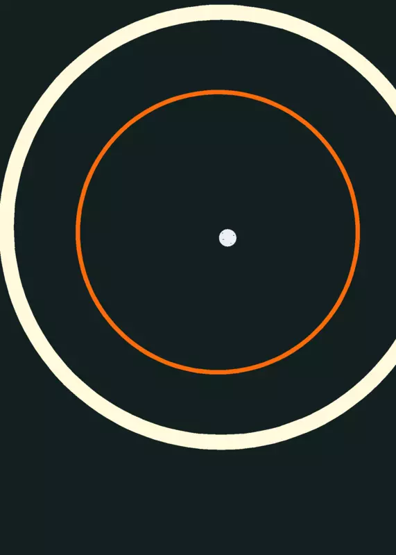 The real distance of planets by @Blackhole8585