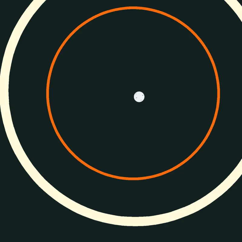 The real distance of planets by @Blackhole8585