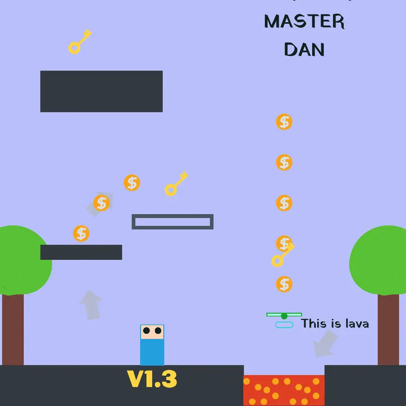 Game by @Chocopie