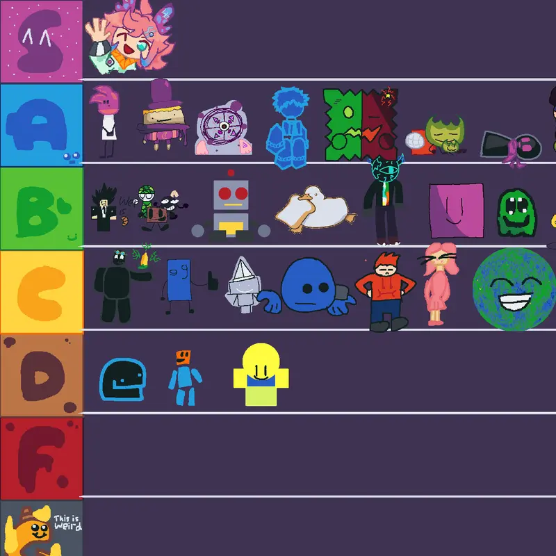 Game by @ScugEnjoyer