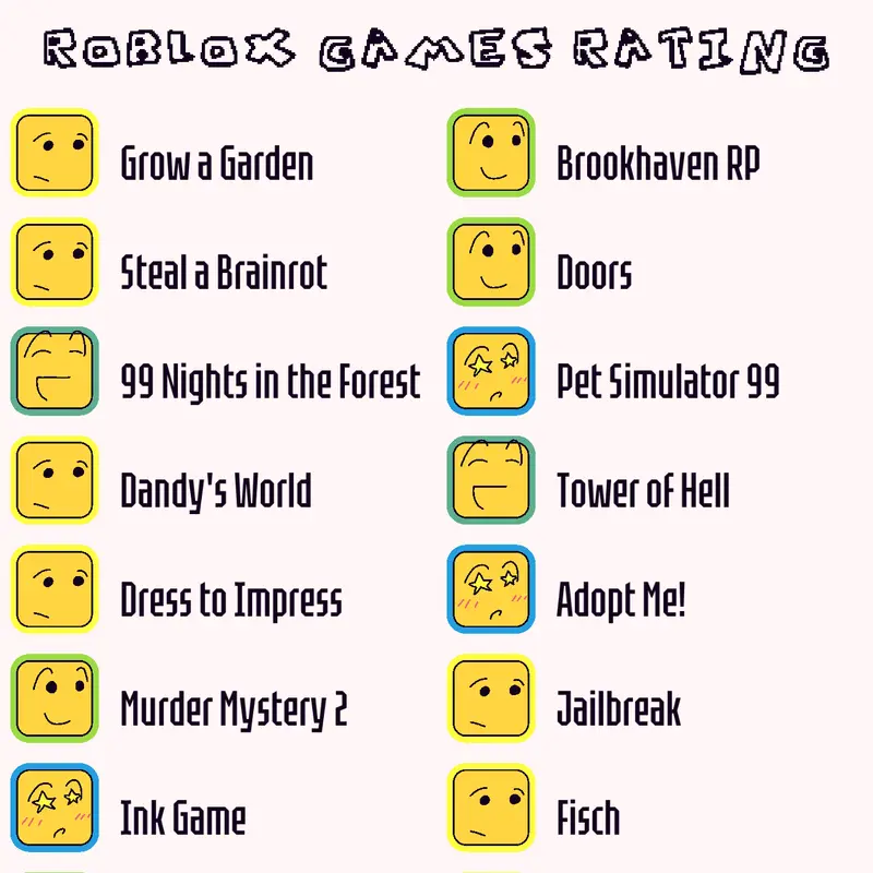 Game by @Rigo1234