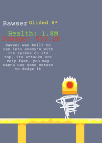 Rawser showcase!