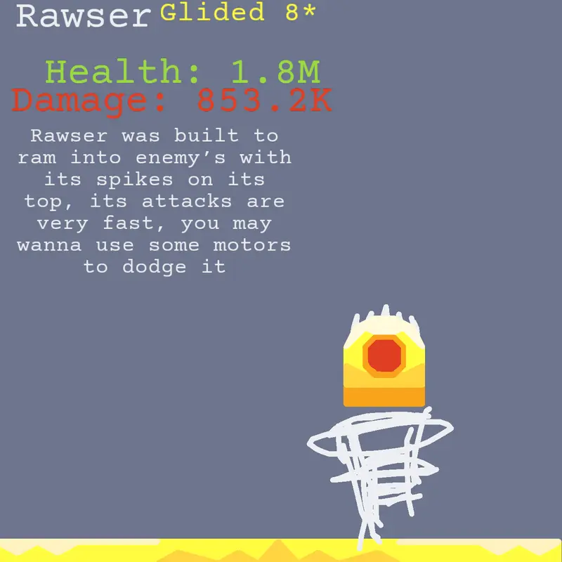 Rawser showcase! by @MatiasAlberto