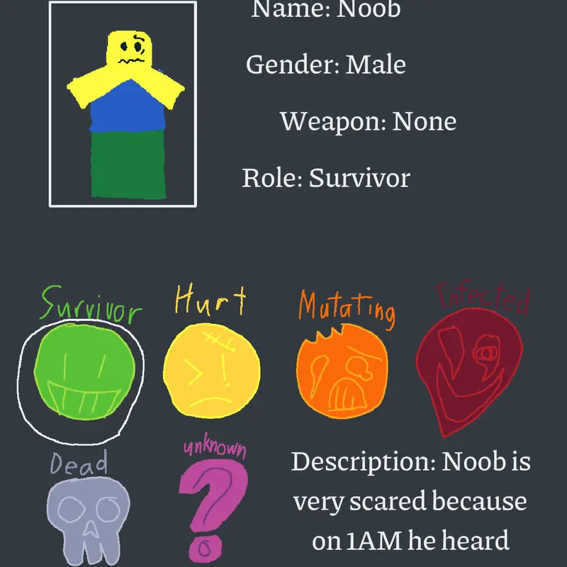 Game by @SomeRandomDesks