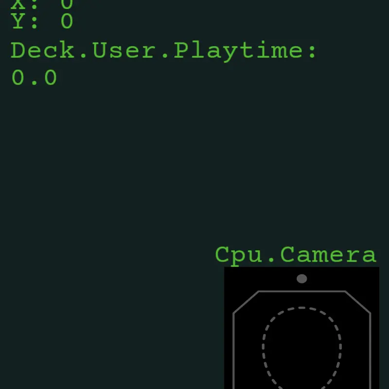 Game by @SsCast