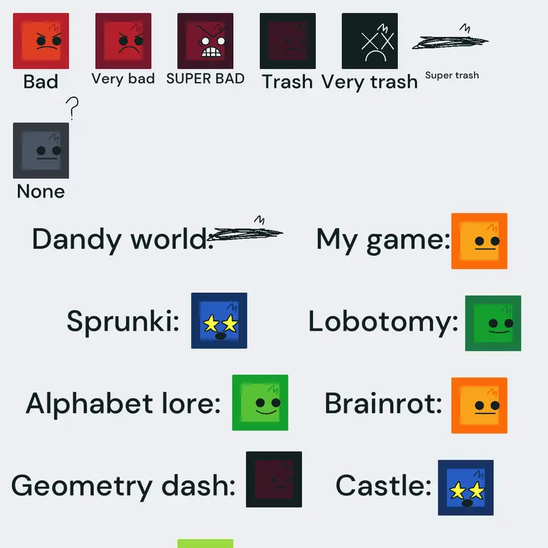 Game by @sprunkifan15