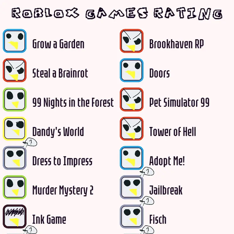 Game by @budgie_kesha_2025