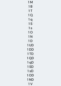 Numbers