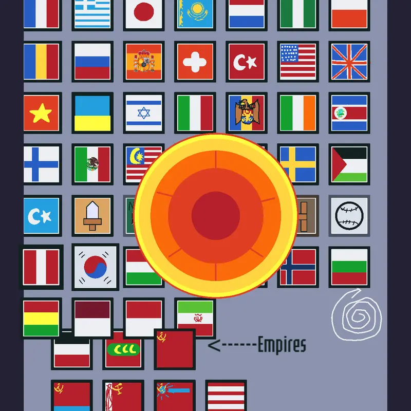 Game by @countryball_empiree