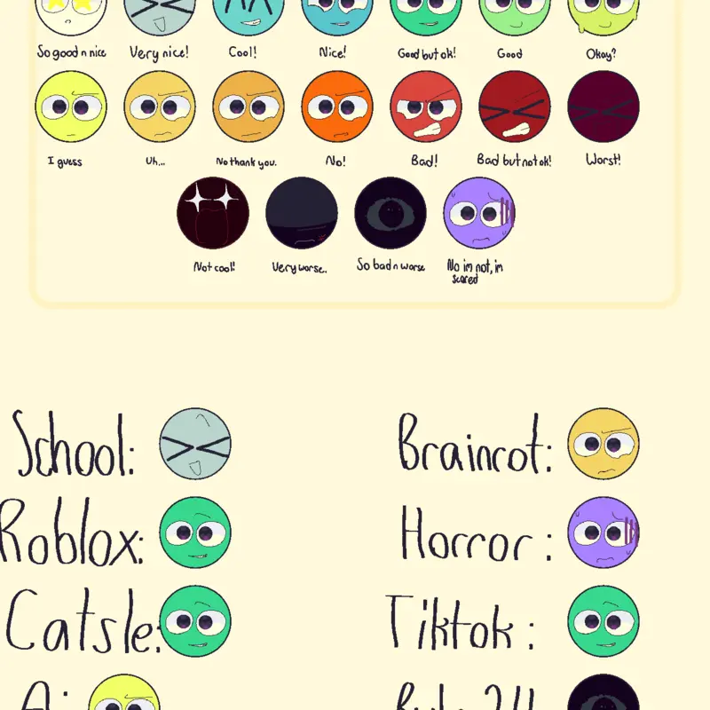 Game by @SUSHITHEKITTYCAT
