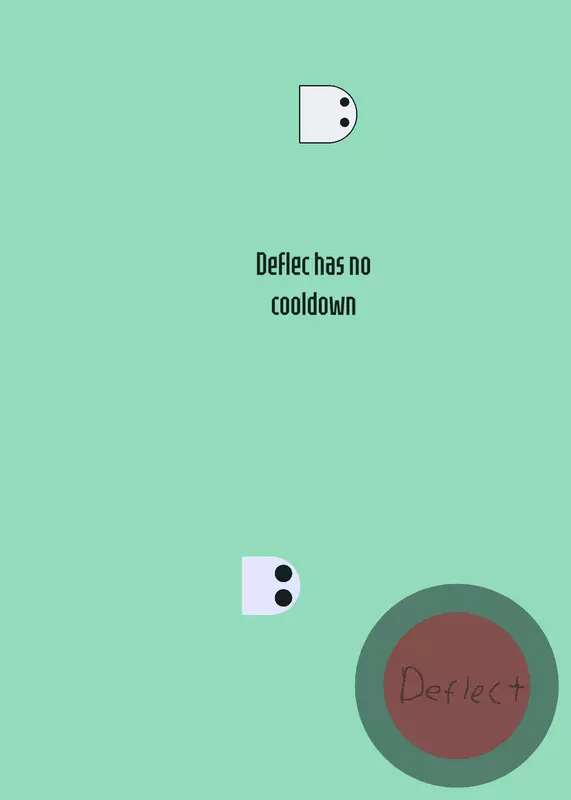 Game by @Character