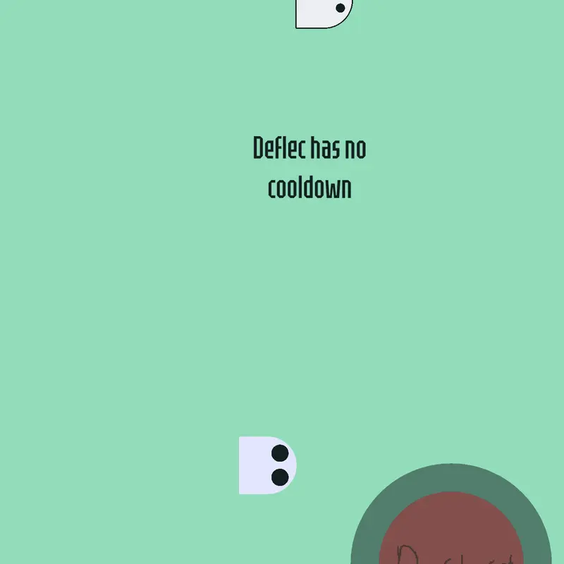 Game by @Character