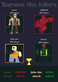 Survival of the Forsaken Killers