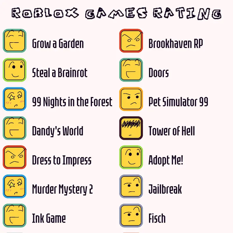 Game by @raison_the_penguin
