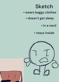 Stays inside the nerd..??