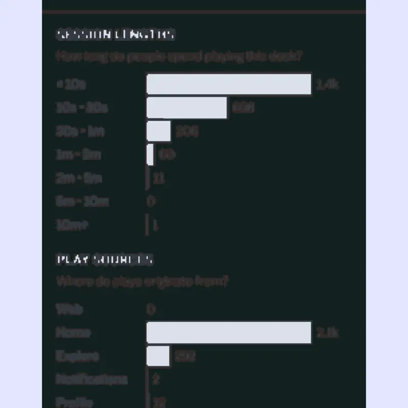 Game by @Skdbslhs