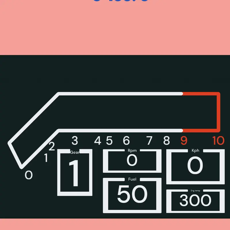 Game by @AirbusA350