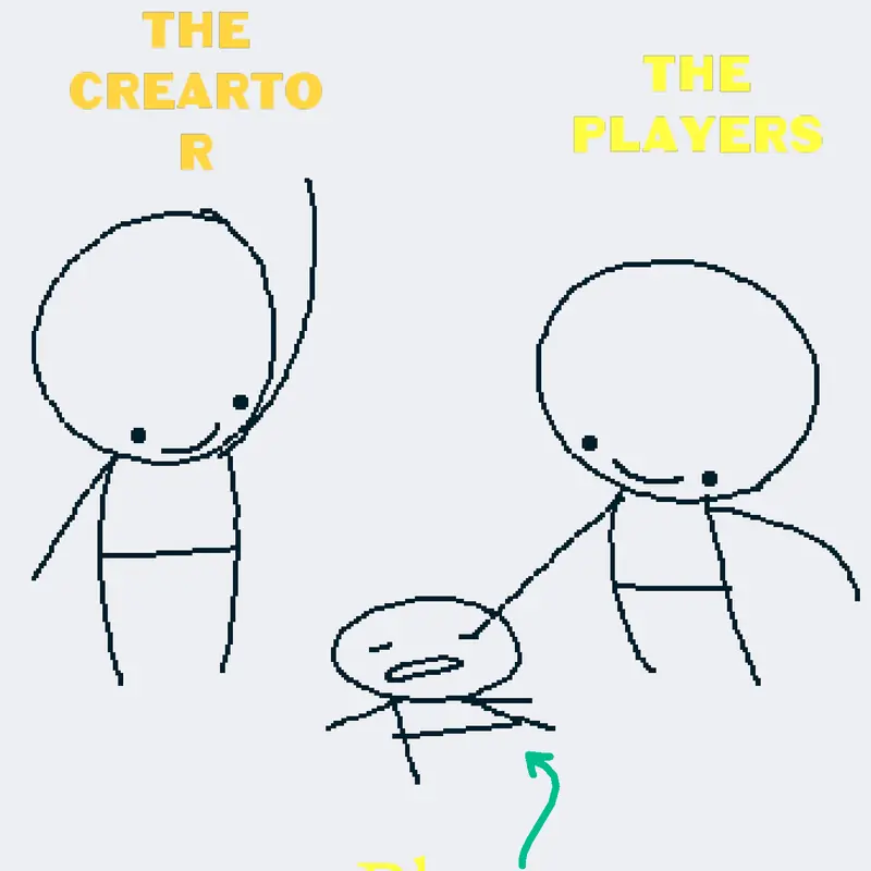 Game by @opentoken