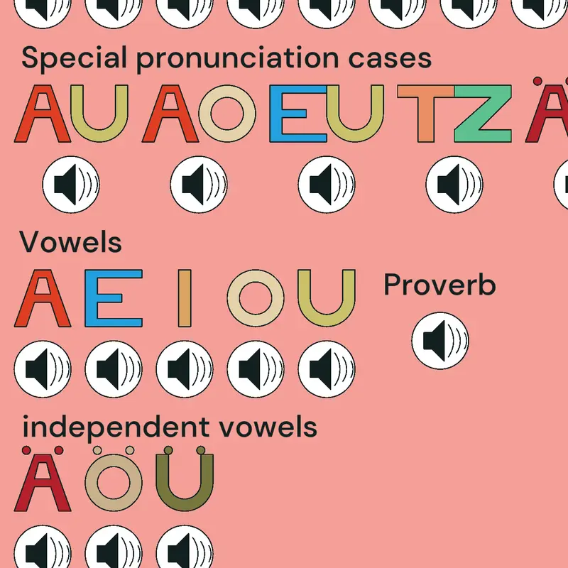 German by @zat_one_guy