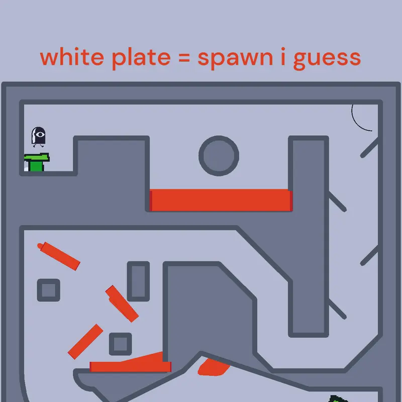 Game by @Thecoolfries