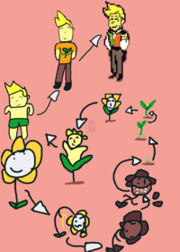 deltarune change