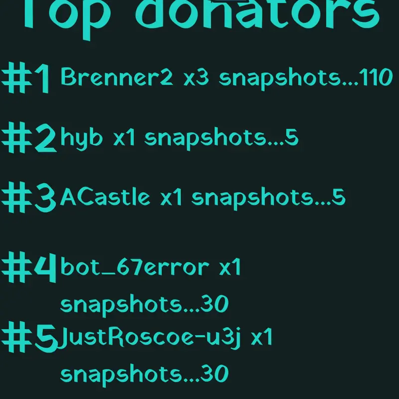 Pls donate by @ZazaZaza1