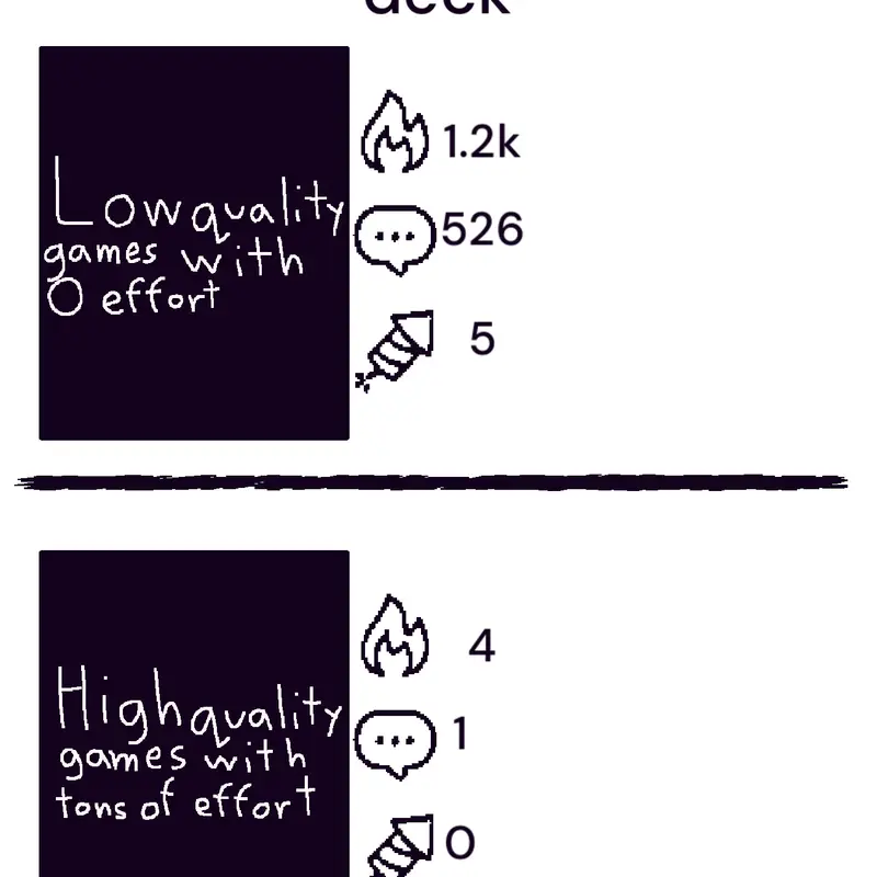 Game by @berew_