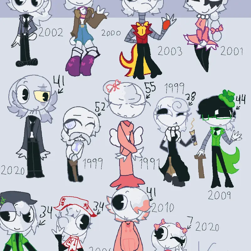 Umm... Idk what to put here- by @_-ishani-gamer-_