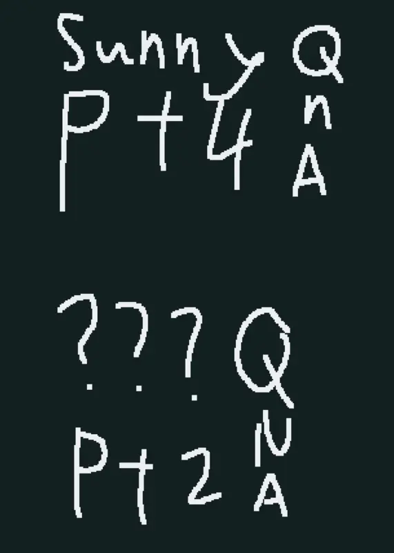 Game by @TheBeeStinger