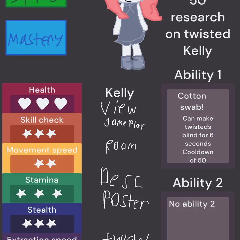 Game by @yall-are-nice